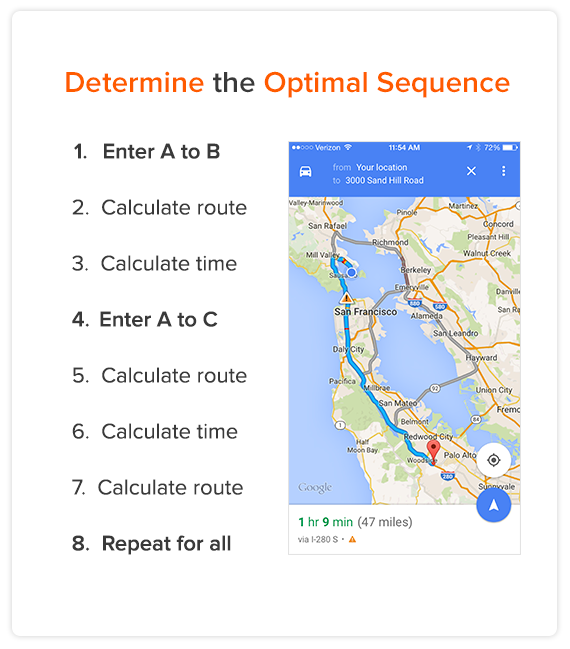google maps optimal sequence of stops