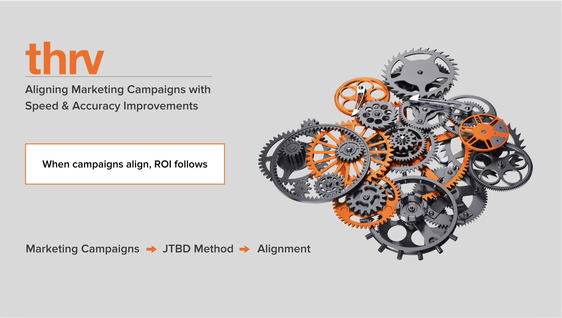 blog3-_Aligning Marketing Campaigns with Speed and Accuracy Improvements