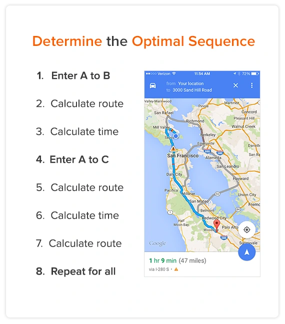 Example_DetermineOptimalSequence2-2