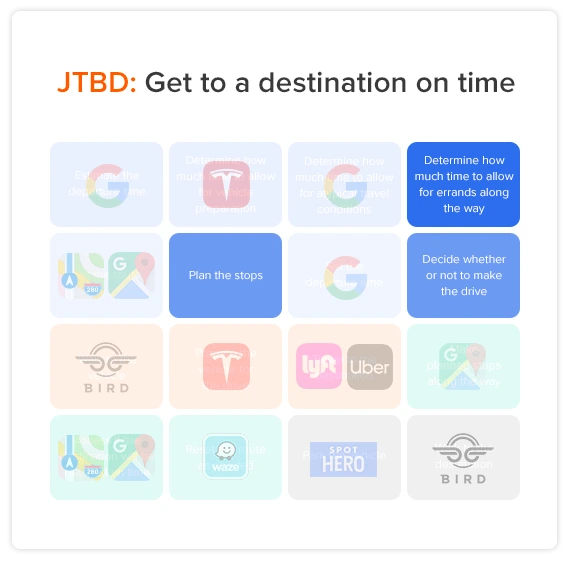 Example_GetToDestinationOnTime-2